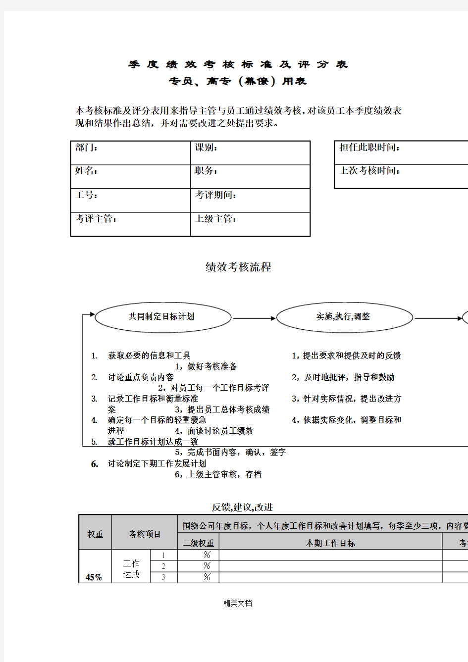 季度绩效考核标准及评分表