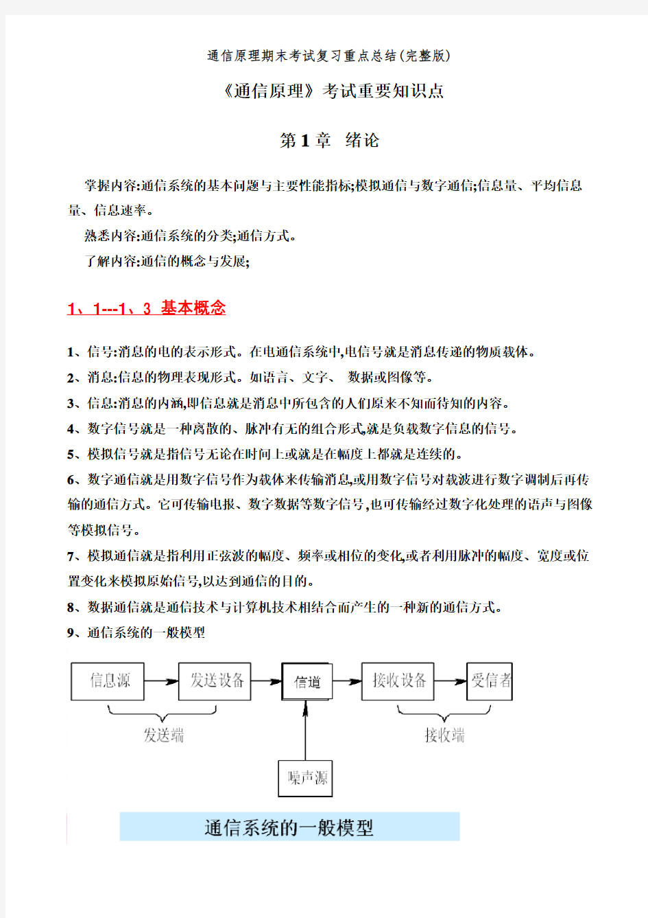 通信原理期末考试复习重点总结