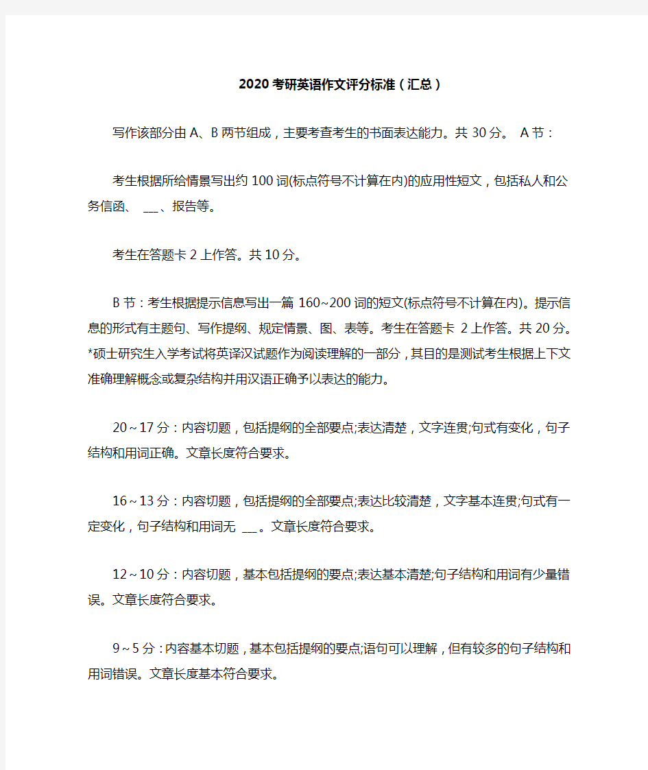 2020考研英语作文评分标准(汇总)