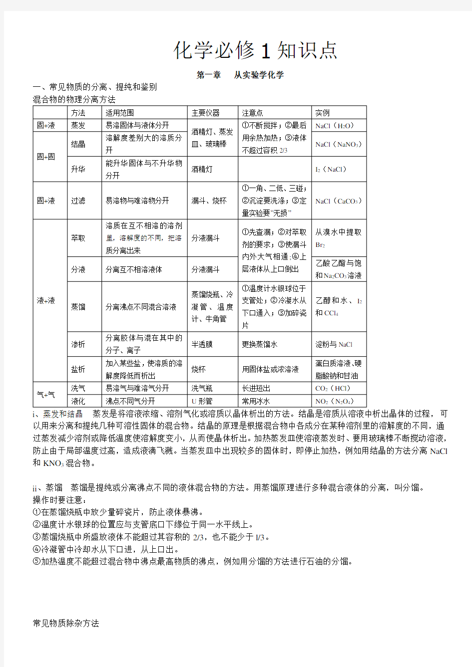 人教版高一化学必修一知识点总结(精华版)