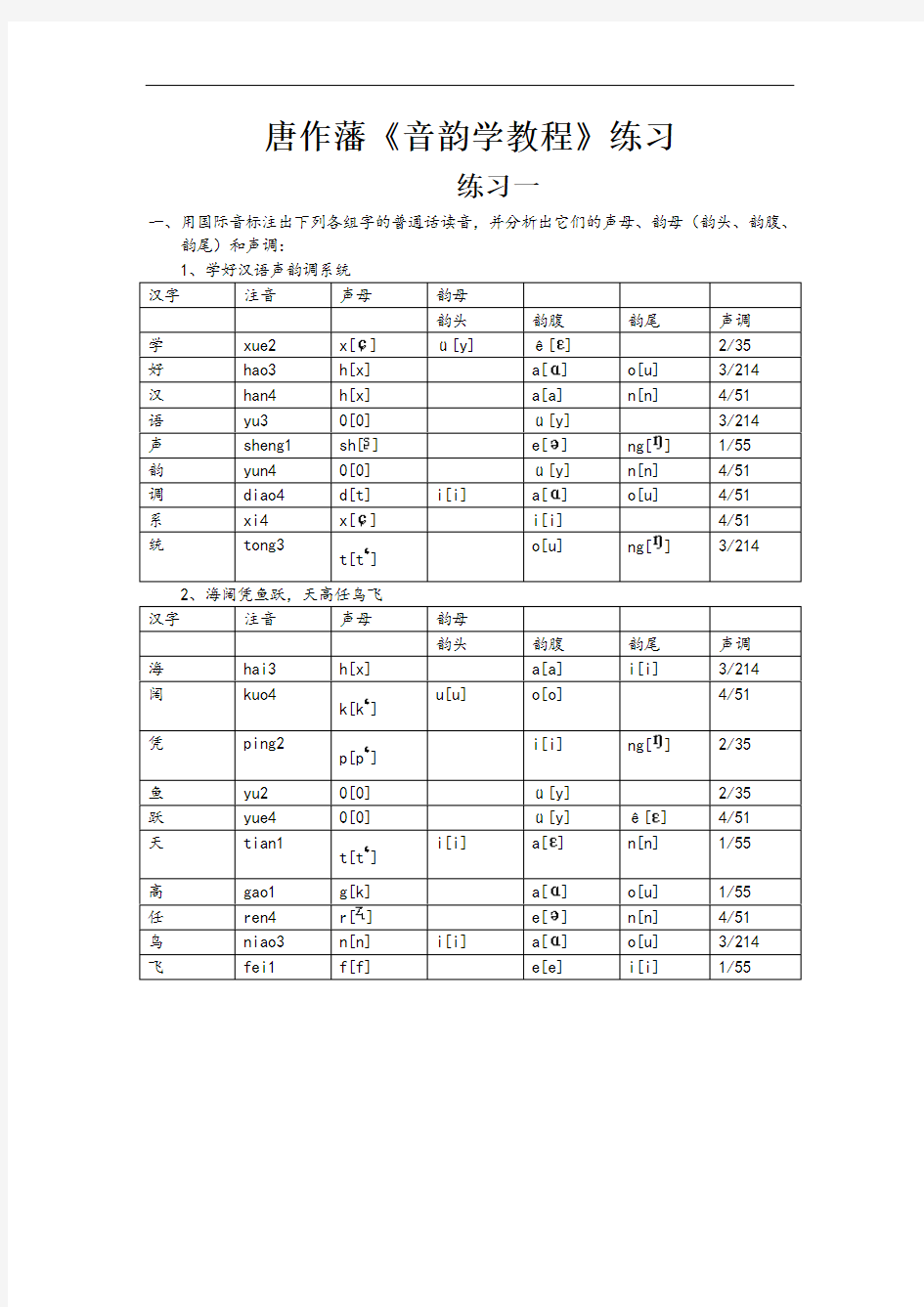 唐作藩《音韵学教程》练习答案