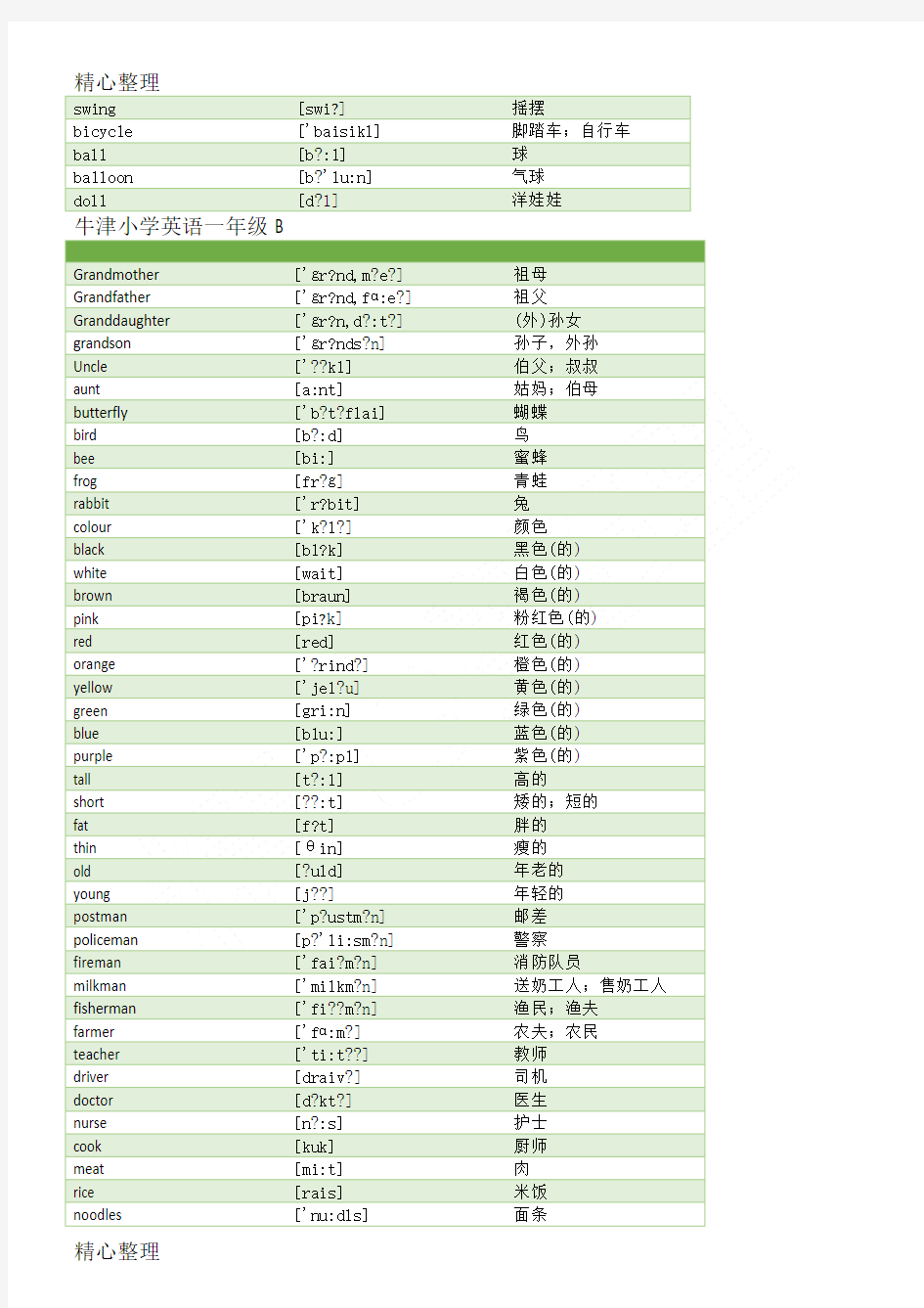 牛津重点小学英语单词表上海教育出版社