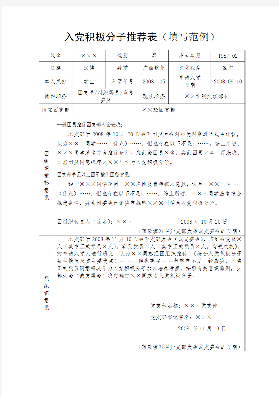 入党积极分子推荐表(范例)