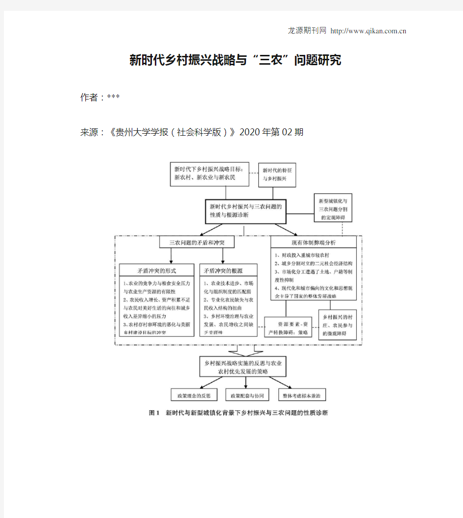 新时代乡村振兴战略与“三农”问题研究