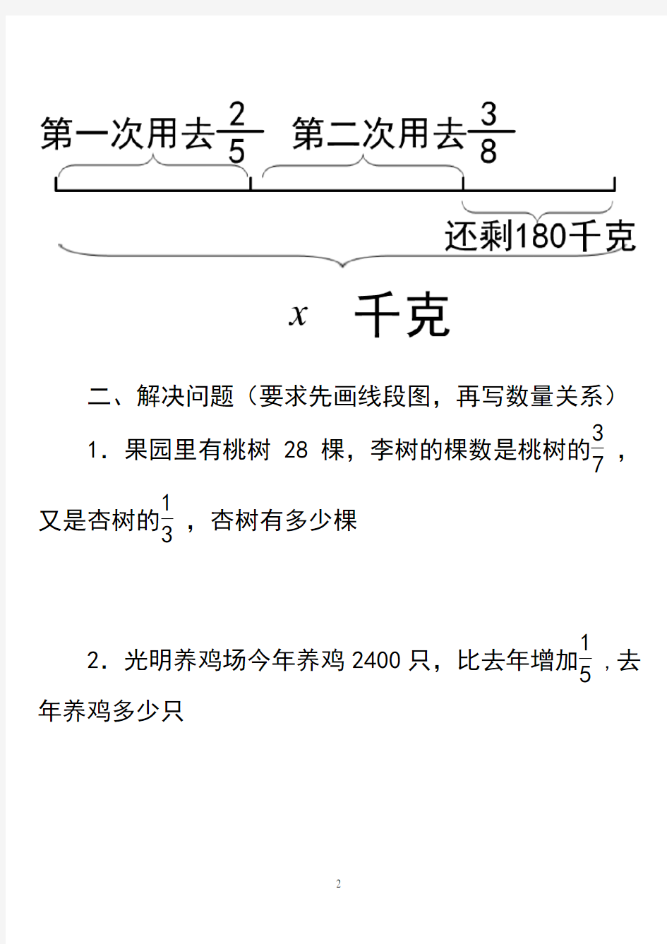 分数混合运算(看图列式)练习题