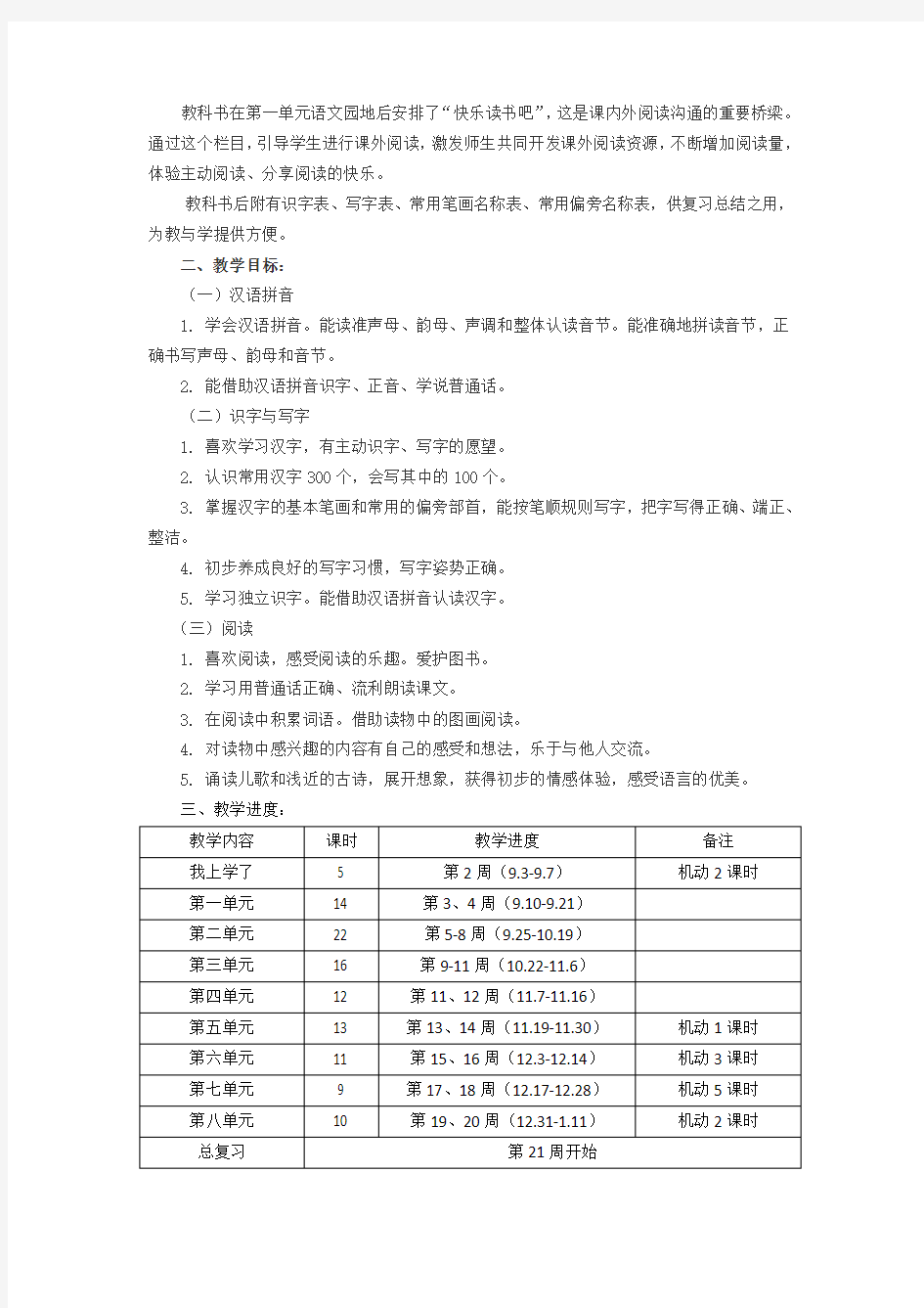 (零起点教学)