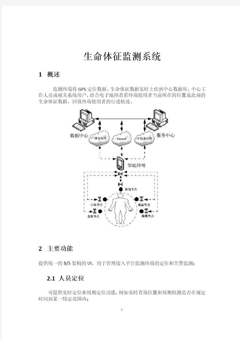 生命体征监测系统设计说明2016