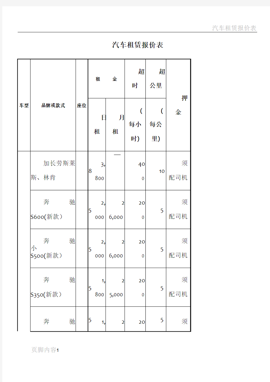 汽车租赁报价表19474