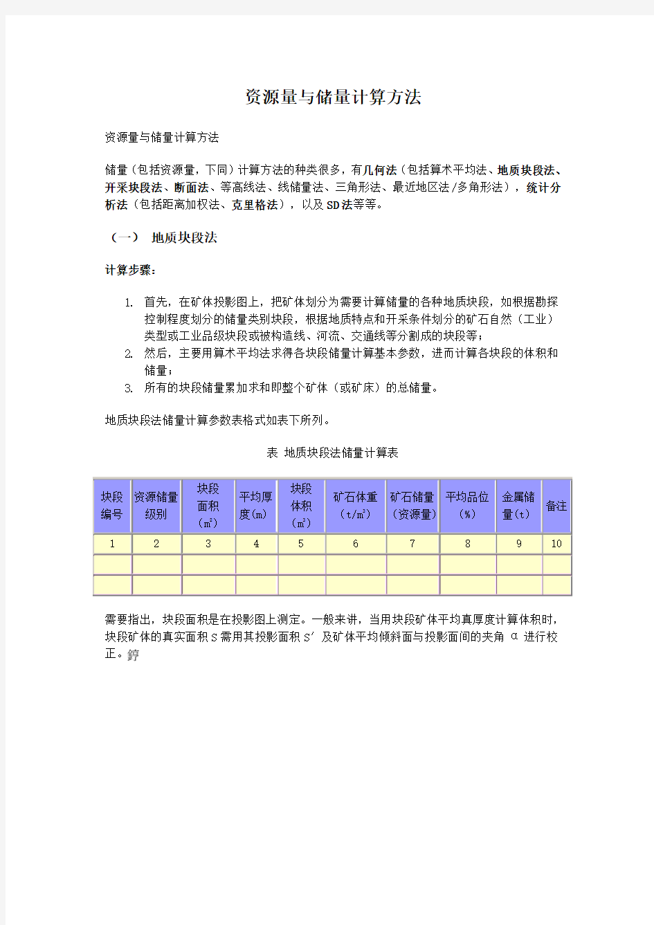 资源量与储量计算方法