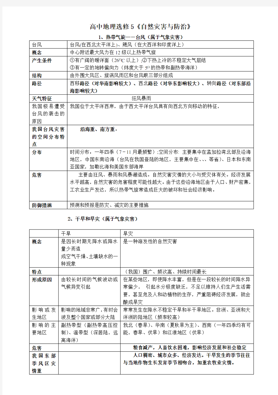 高中地理知识点-自然灾害的防治