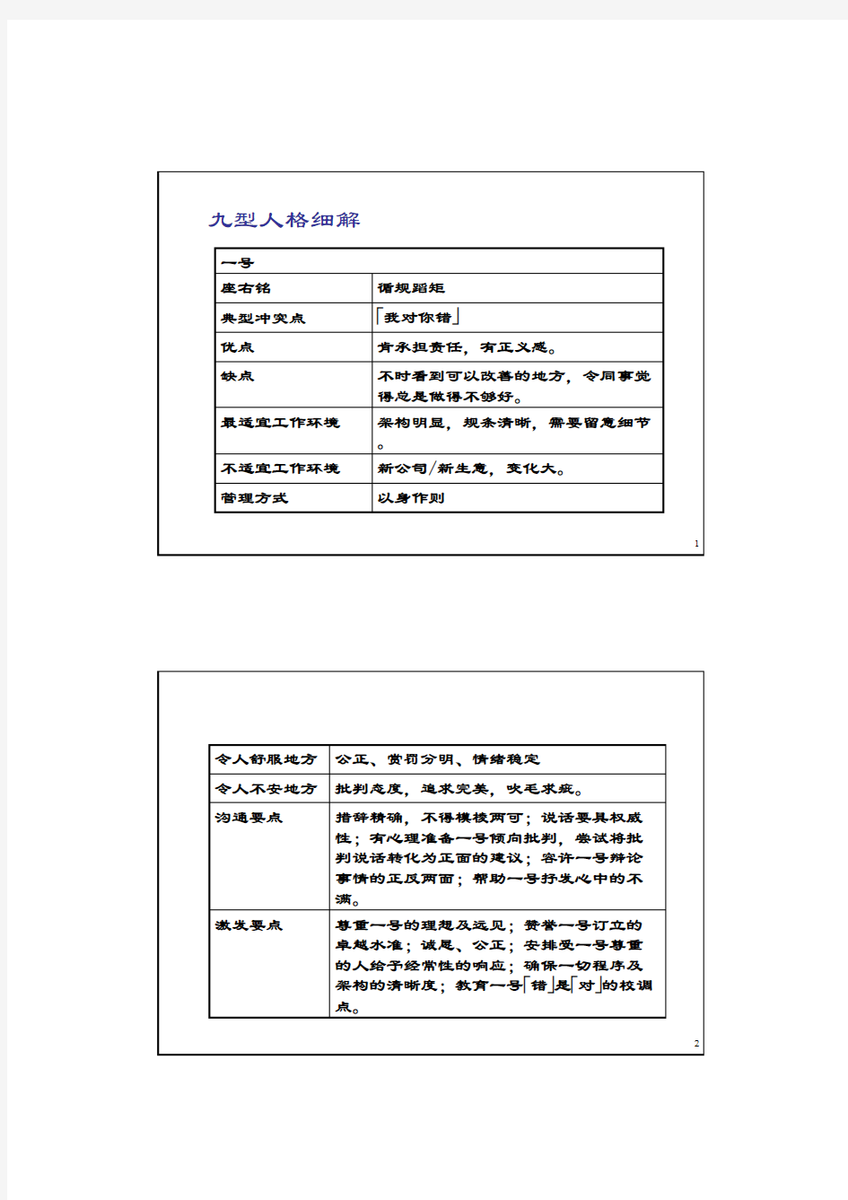 九型人格详解