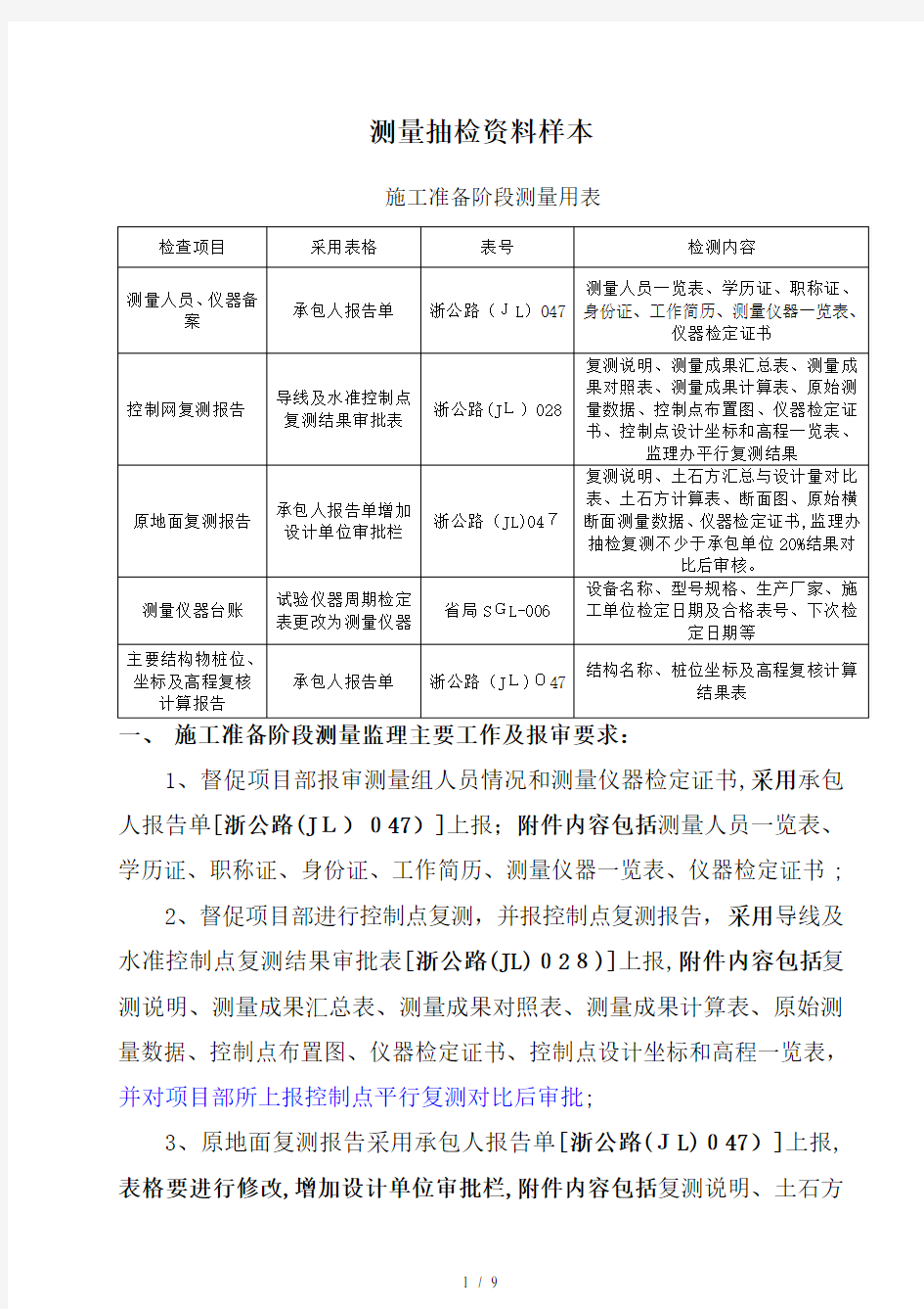 公路工程测量监理抽检统一用表