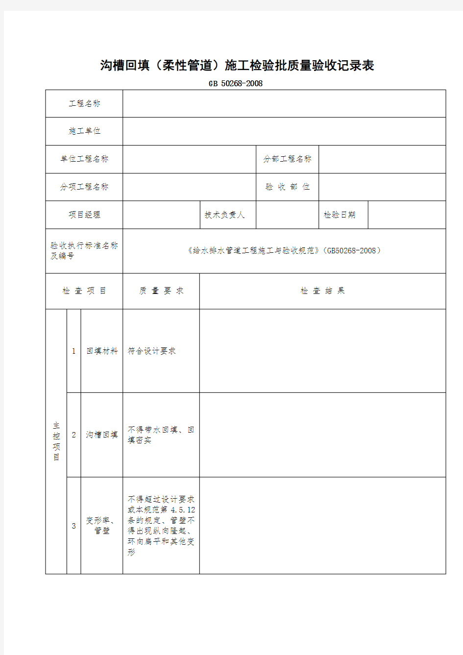 沟槽回填(柔性管道)施工检验批质量验收记录