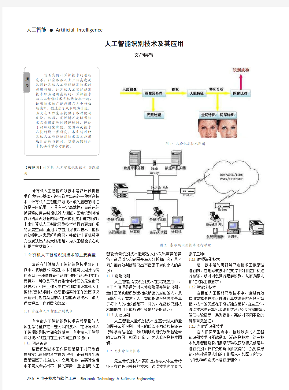 人工智能识别技术及其应用