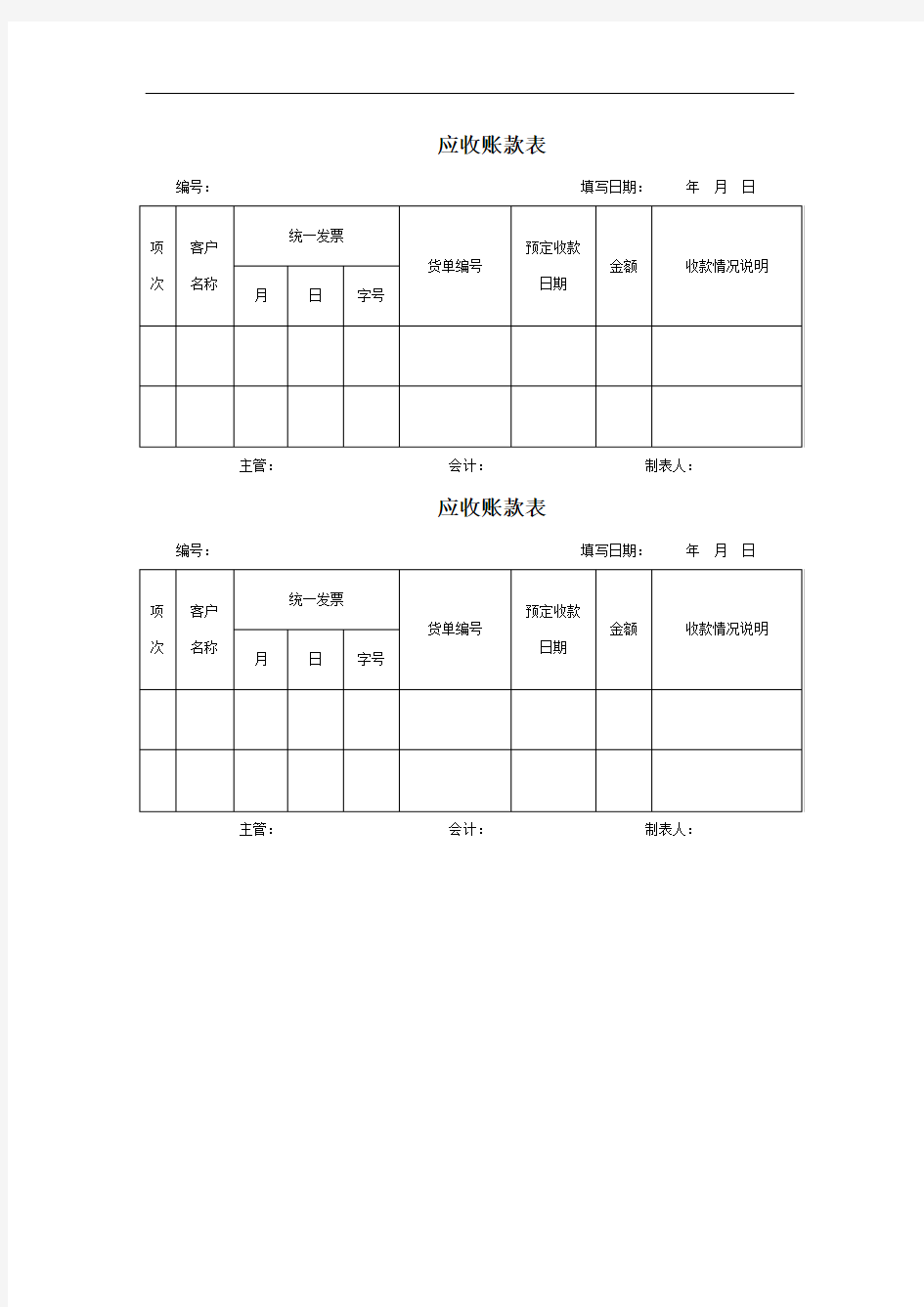 应收账款表