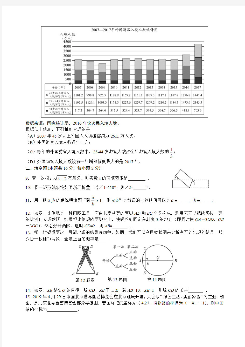 2019年北京市平谷区初三数学二模试题及详细解析