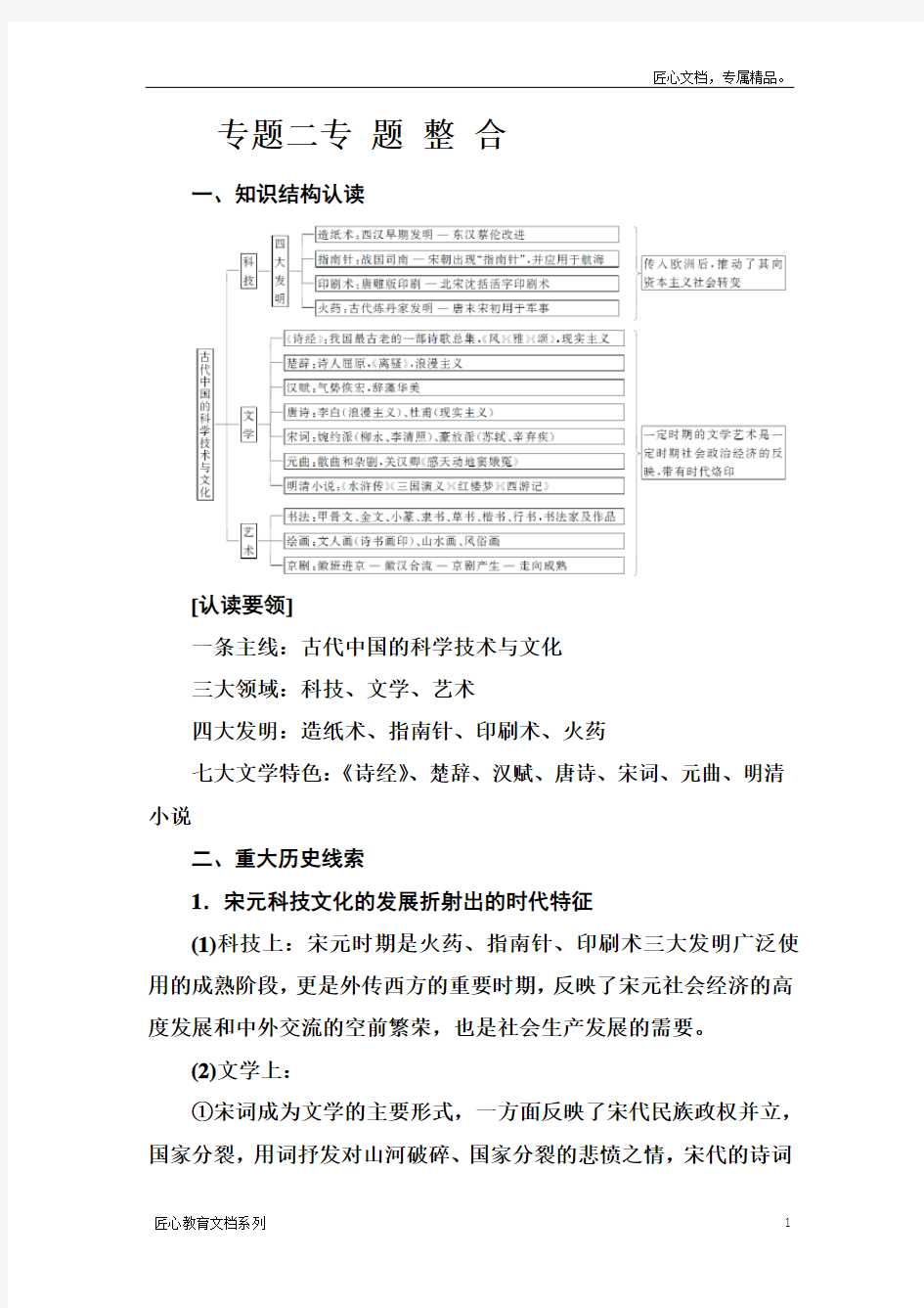 【金版学案】高中历史必修三(人民版) 练习：专题二专题整合 Word版含答案