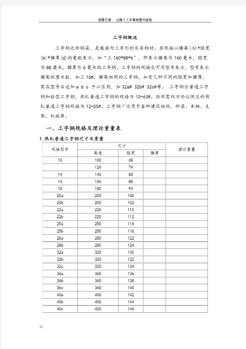 工字钢角钢规槽钢格和理论重量表