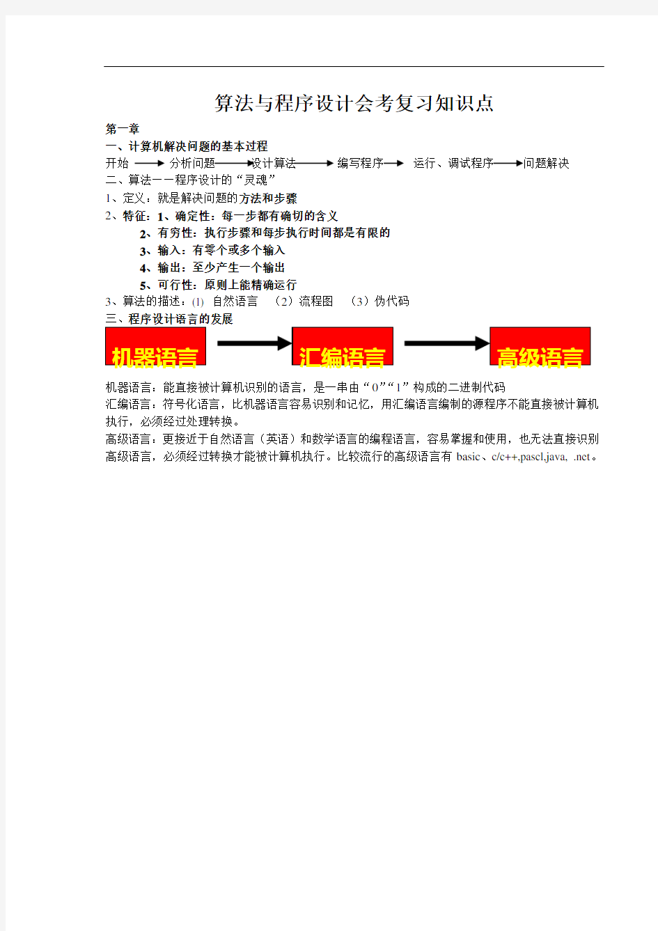 算法与程序设计会考复习知识点