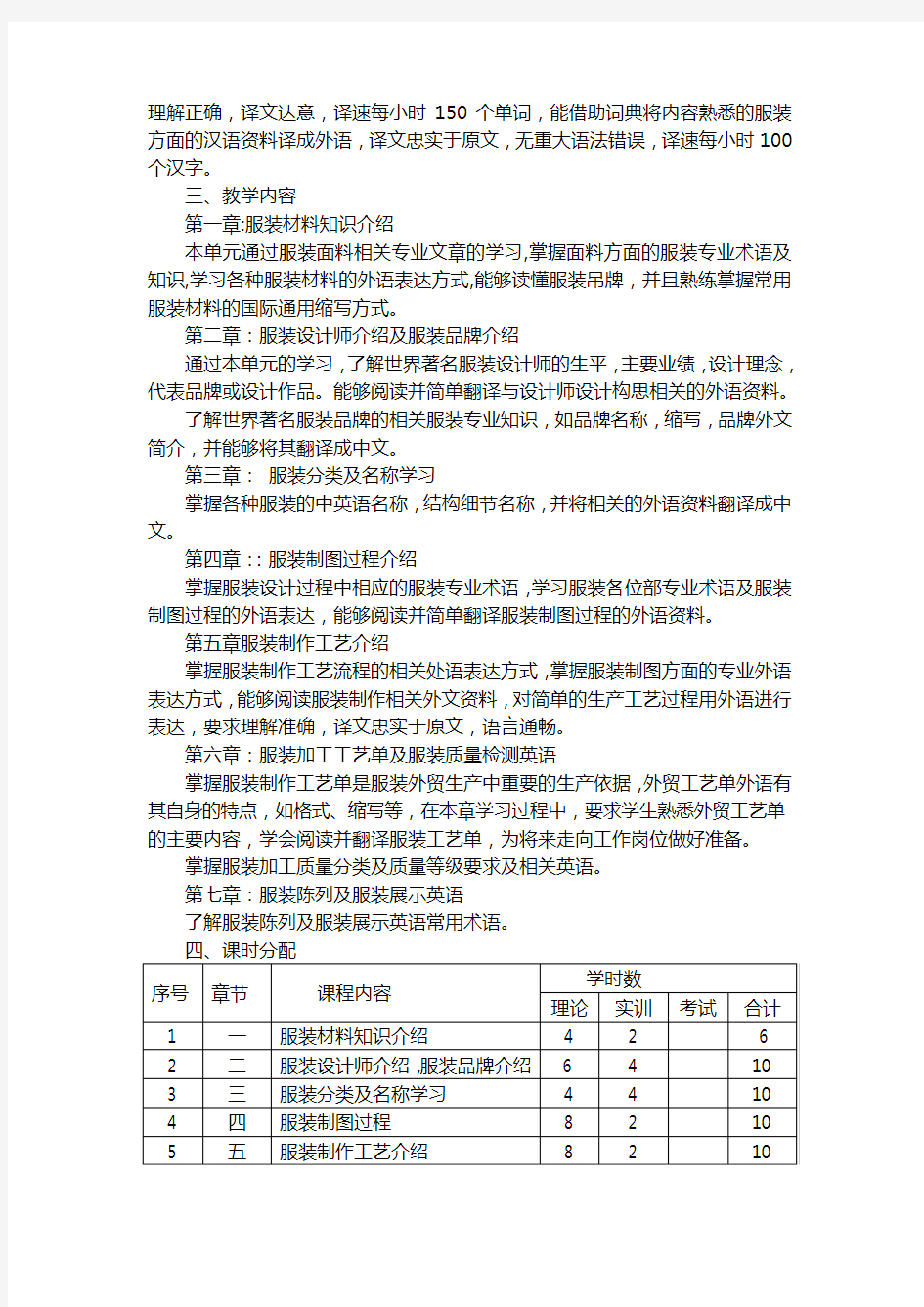 服装设计、服装工程专业《专业外语》大纲