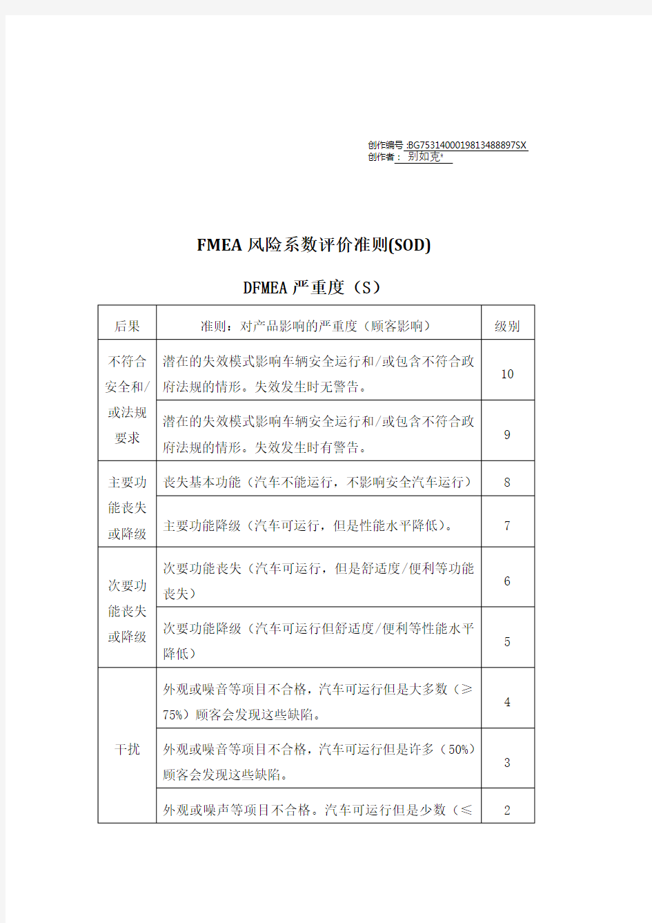 FMEA风险系数评价准则(SOD)