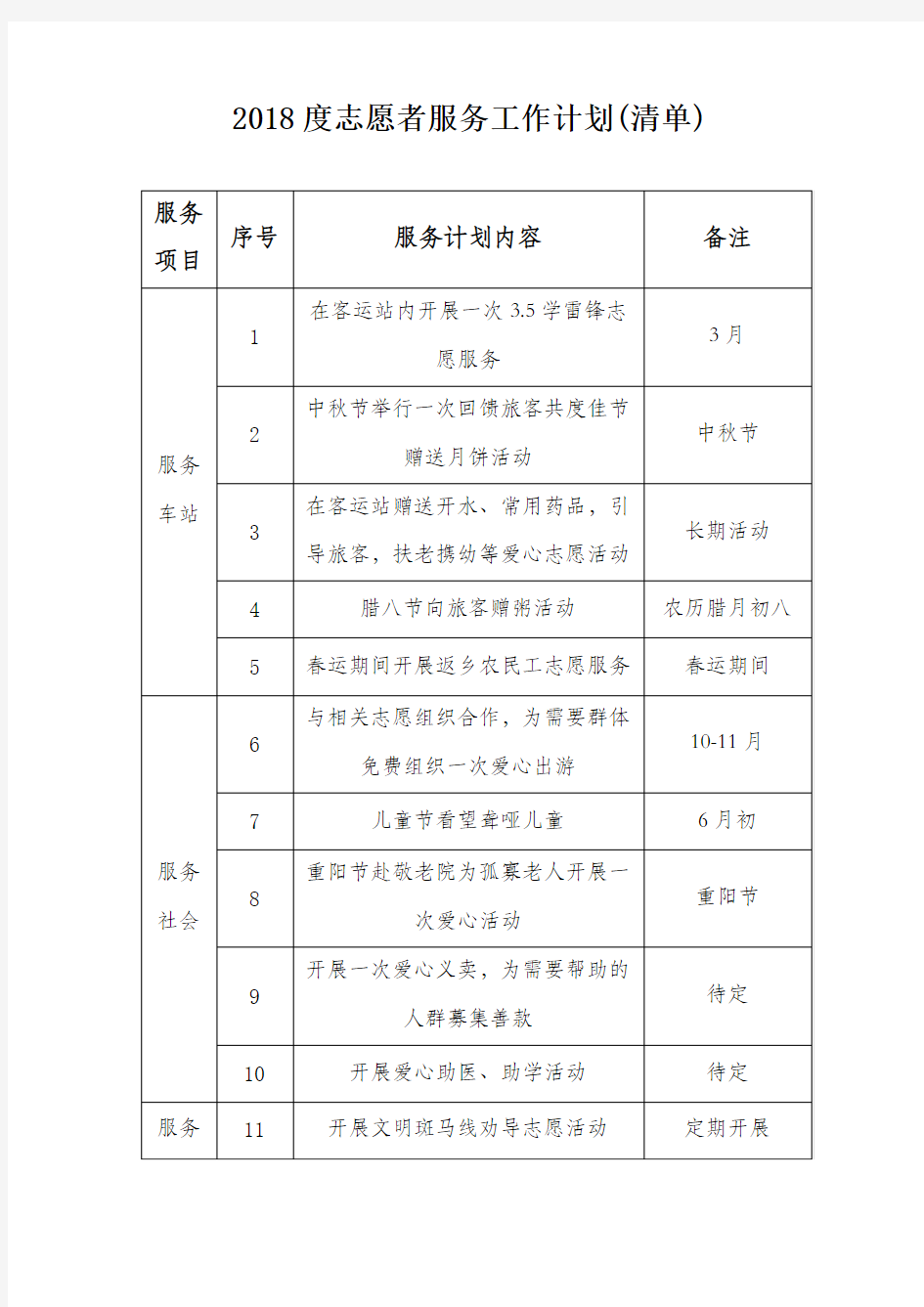 志愿者服务工作计划