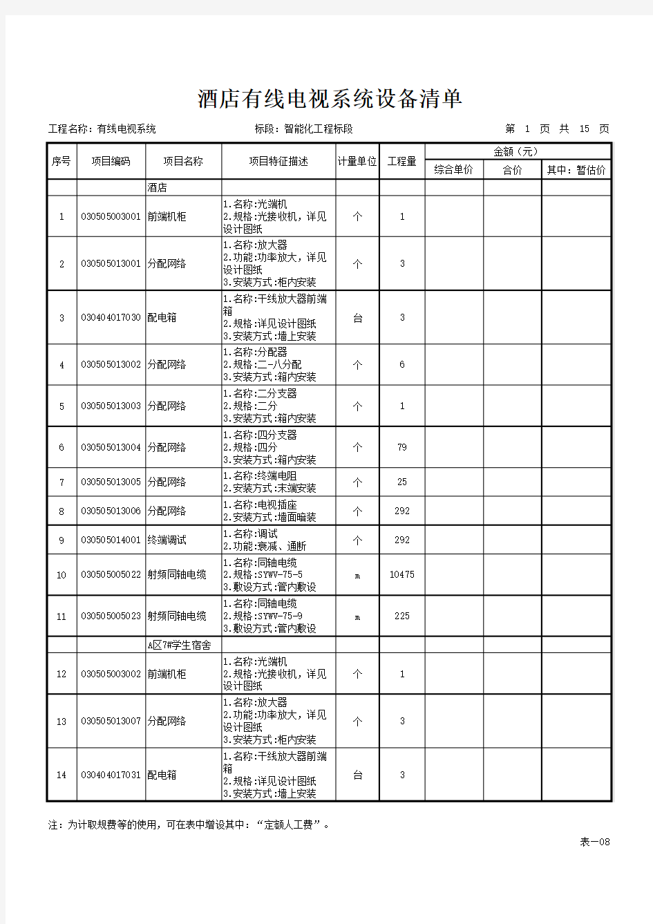 酒店有线电视系统设备清单