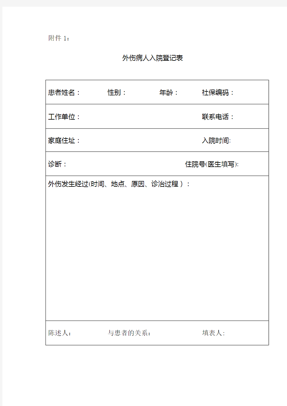 外伤患者入院登记、医保承诺书