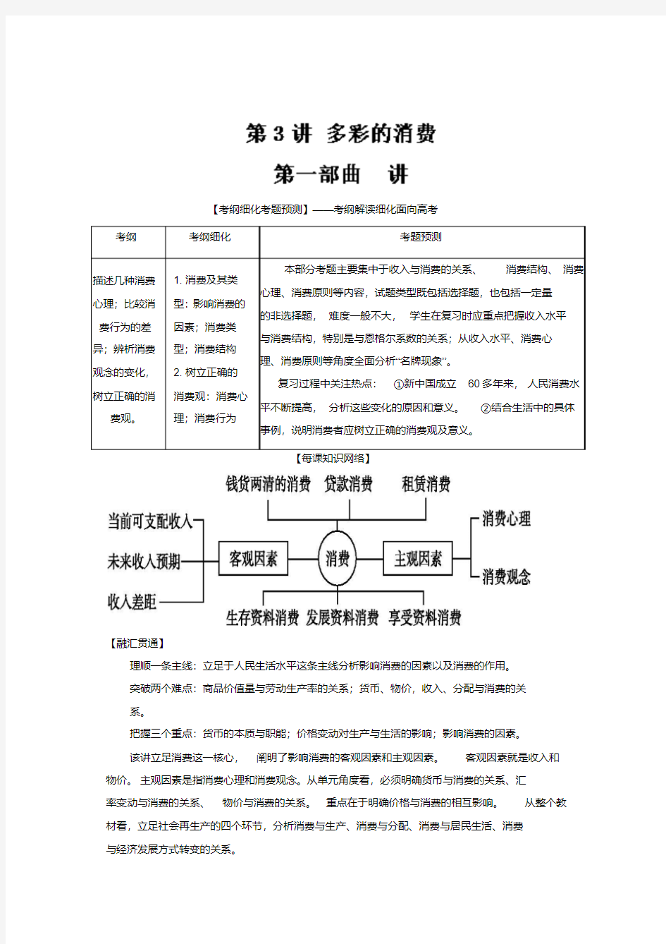 [高三政治]一轮复习人教版必修一经济生活第三课多彩的消费教案.doc