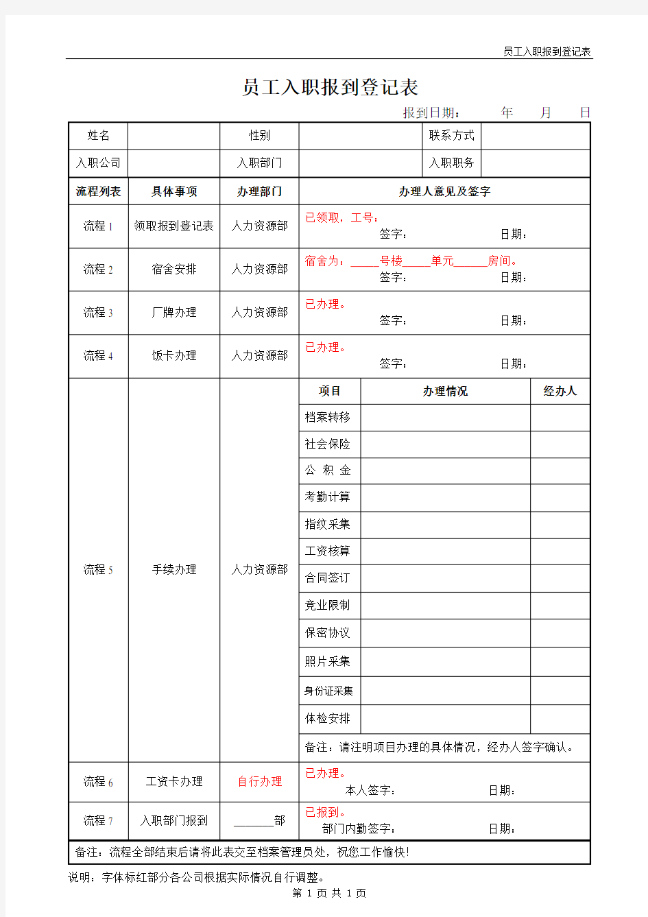 XX公司员工入职报到登记表