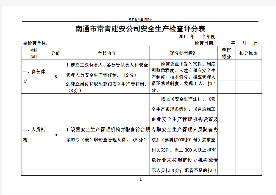 公司安全检查评分表