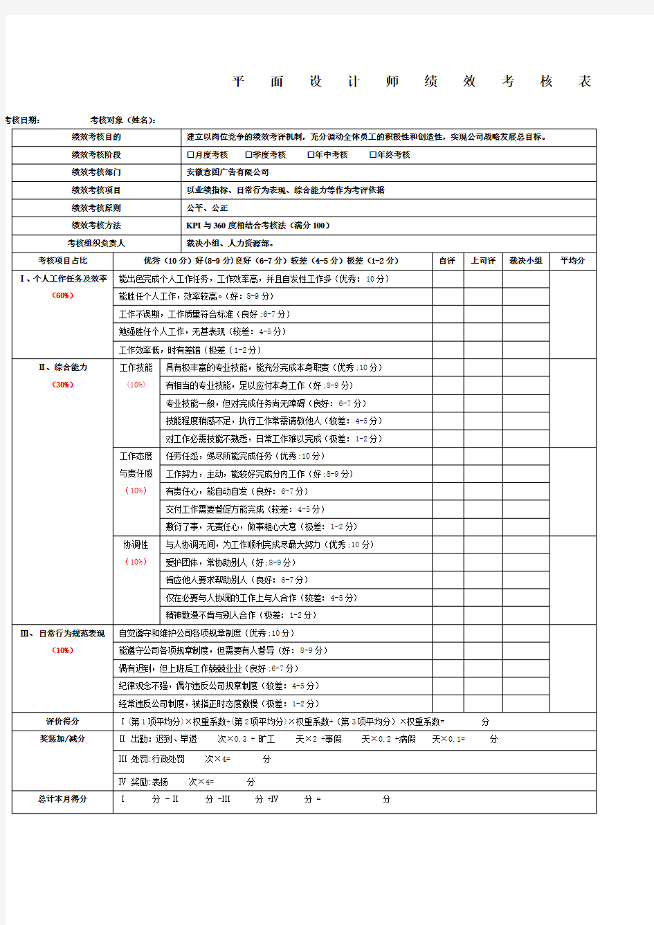 广告公司所有岗位绩效考核表