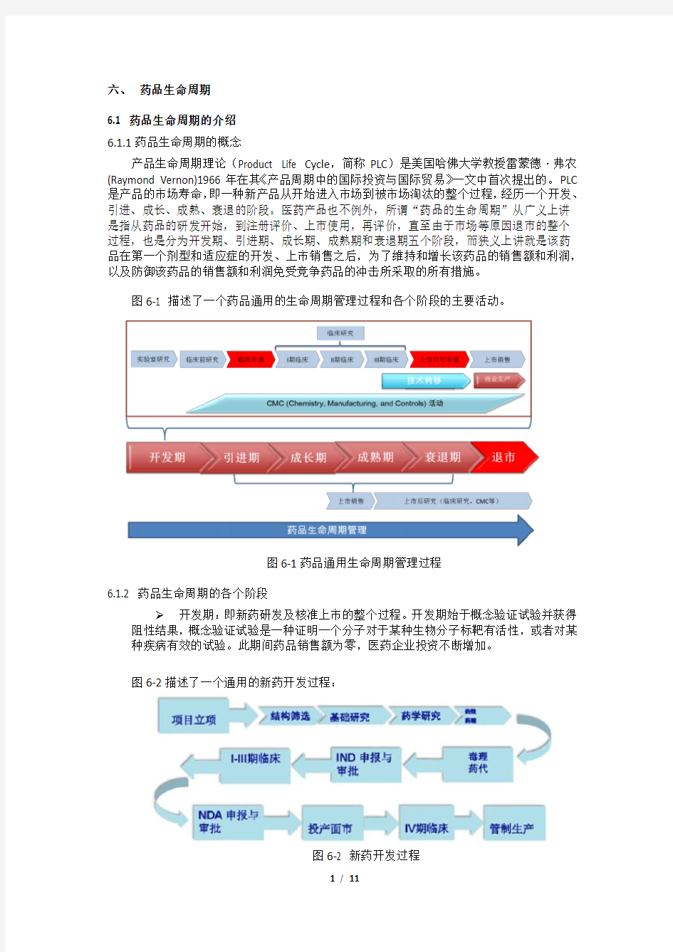 药品生命周期管理