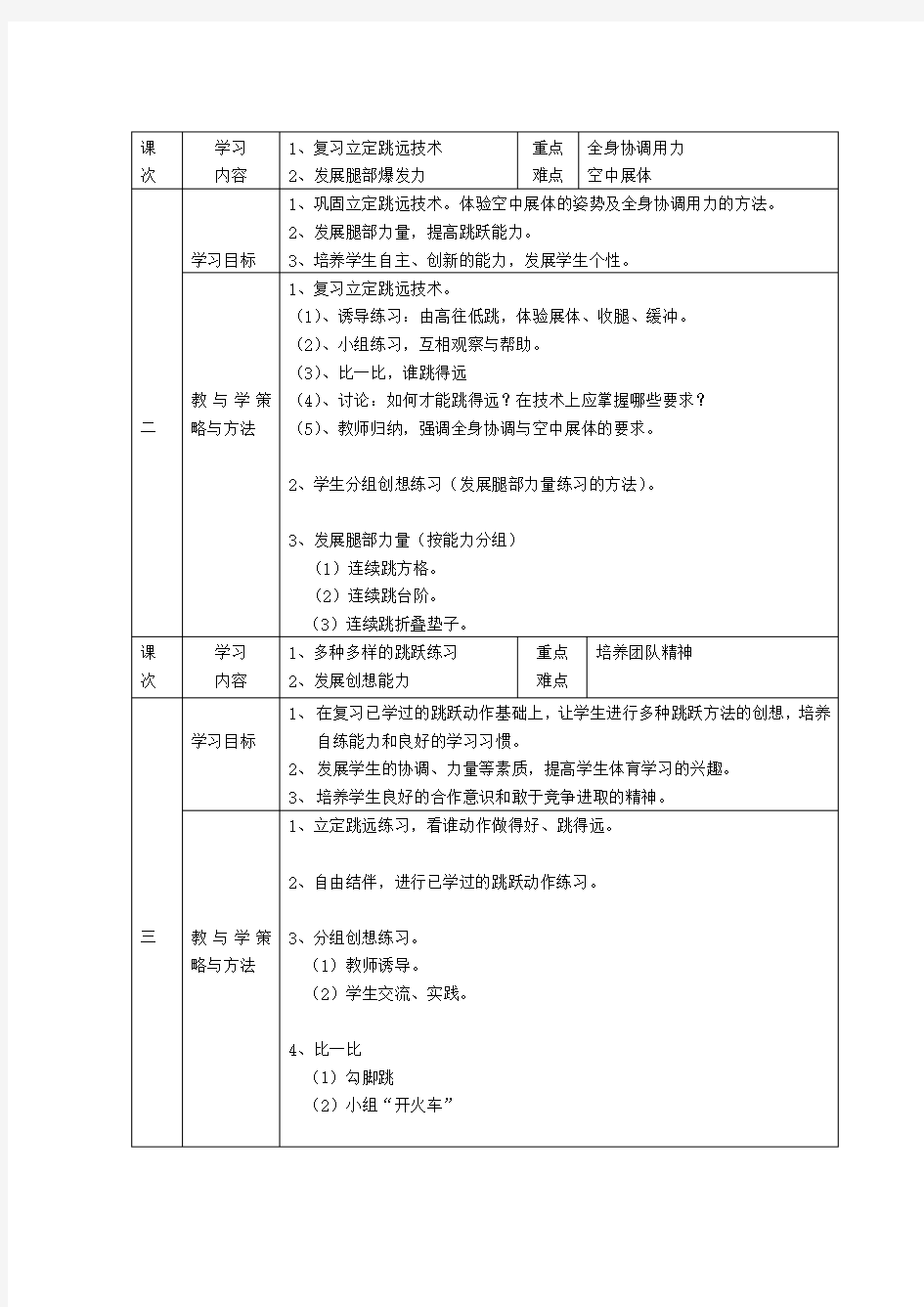 水平三立定跳远单元教案