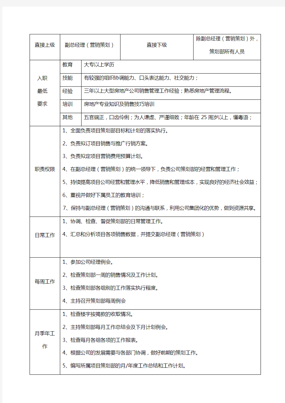 副总经理(营销策划)岗位职责