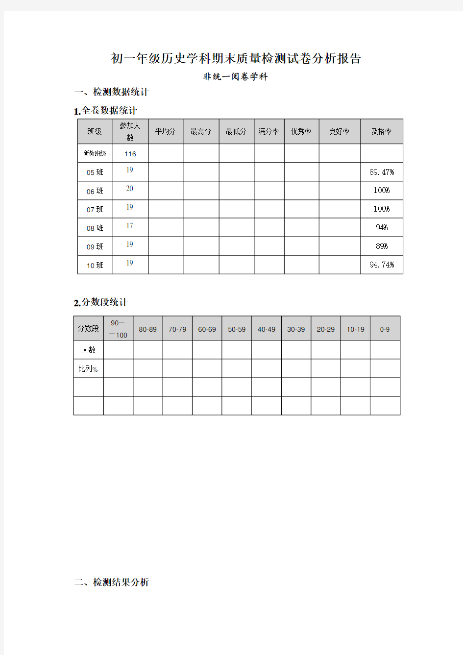 历史期中考试试卷分析