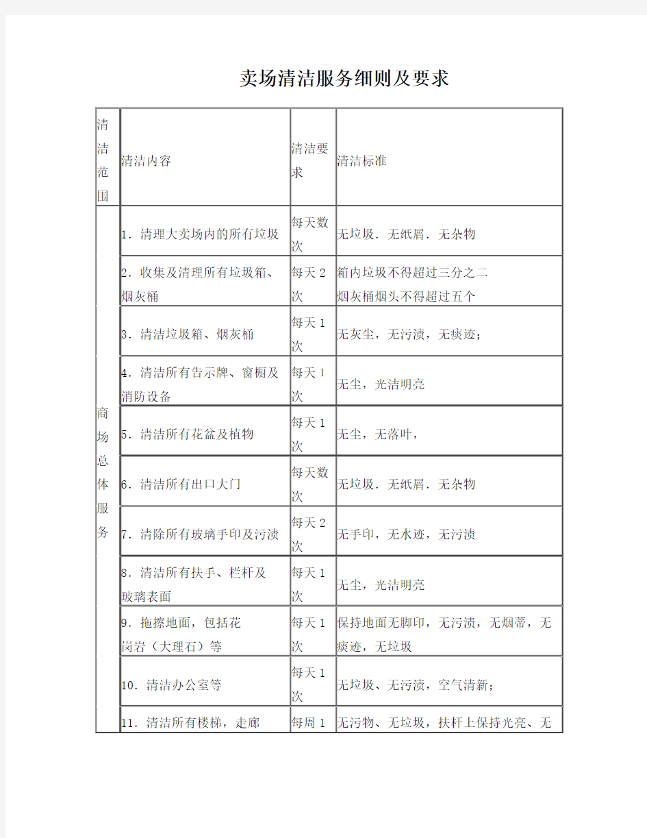 商场保洁标准