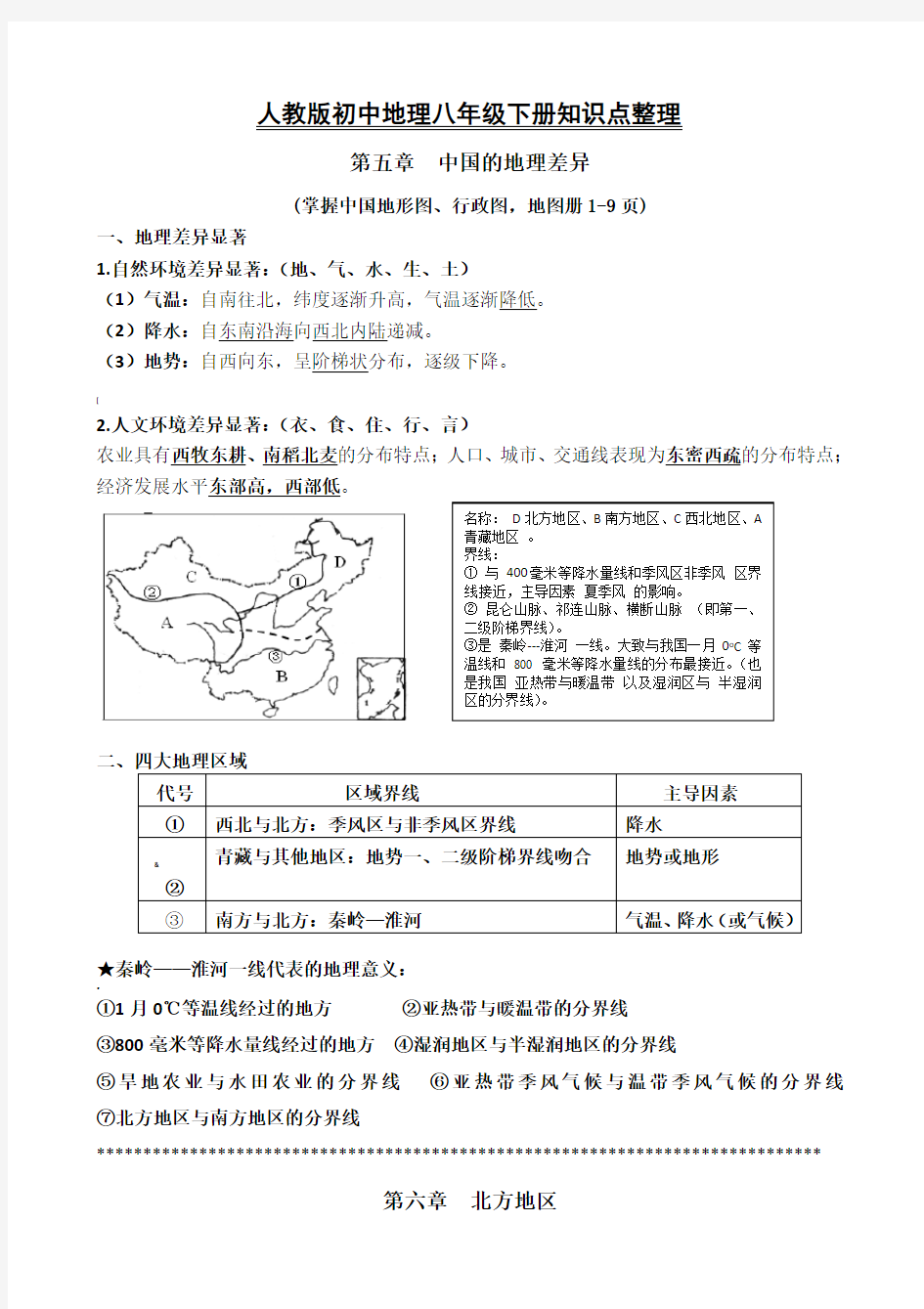 新人教版八年级下册地理知识点整理