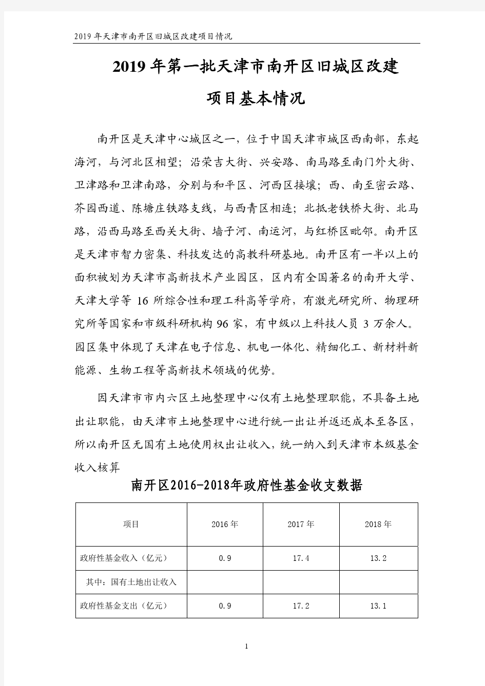 2019 年第一批天津市南开区旧城区改建 项目基本情况