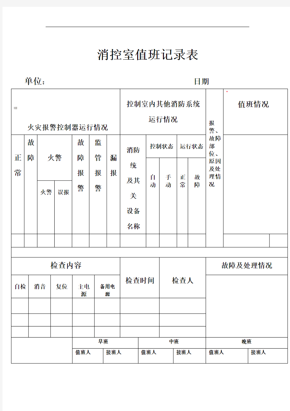 消控室值班记录表