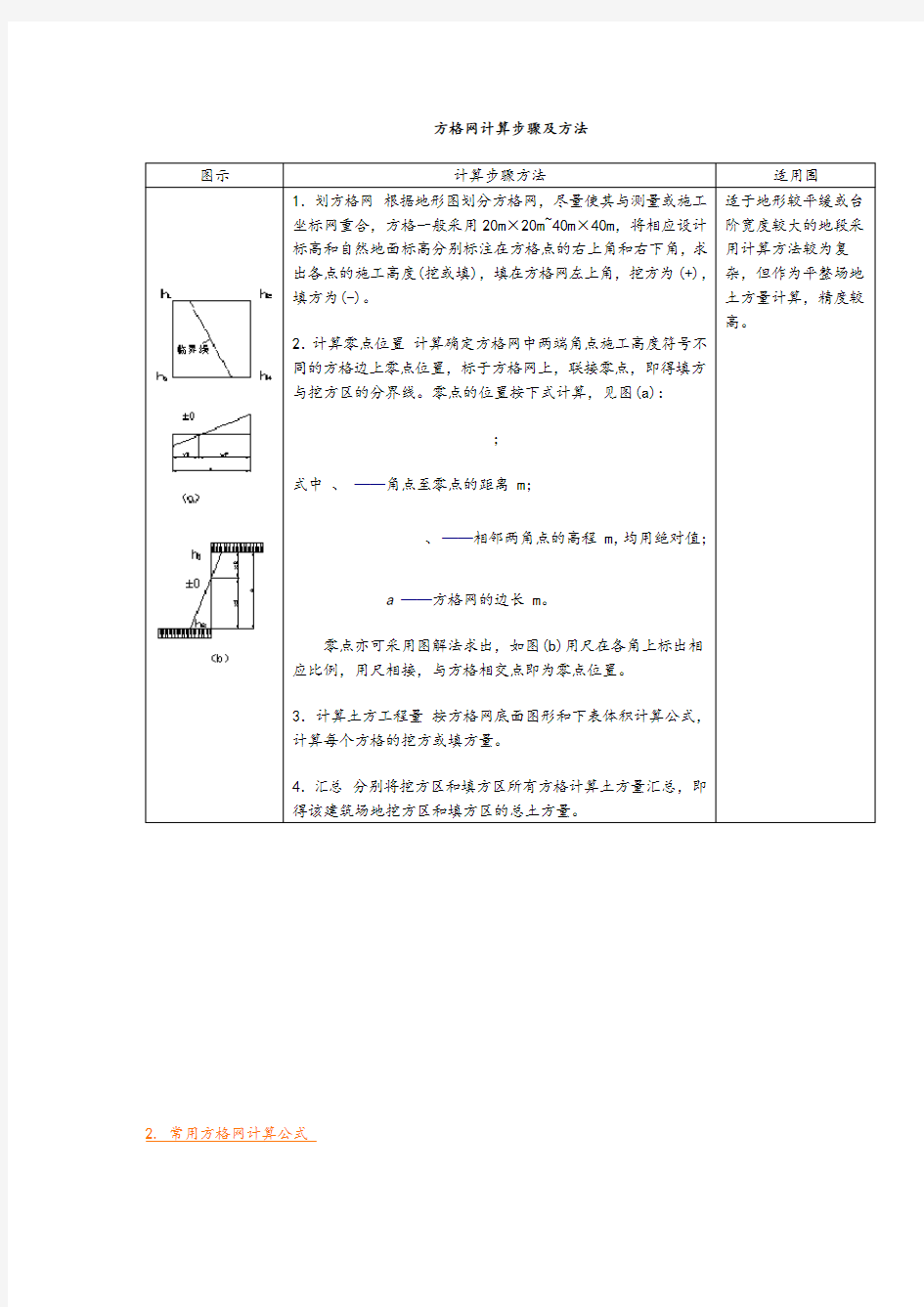 方格网计算步骤及方法