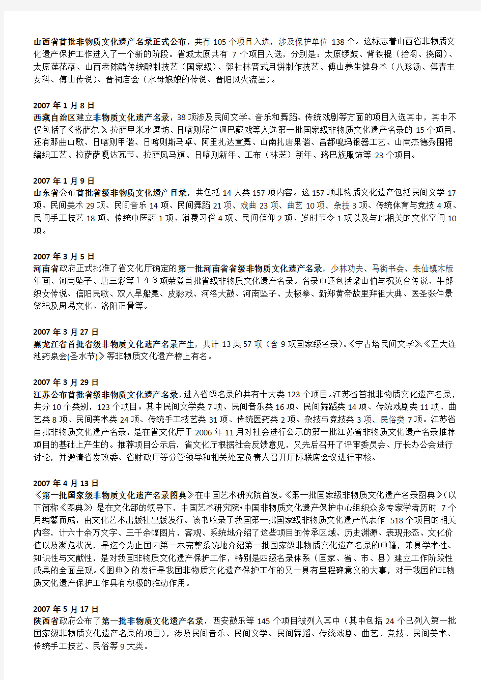 各省市自治区公布的非物质文化遗产名录