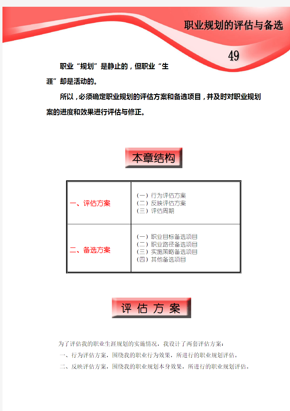 大学生职业生涯规划 备选方案