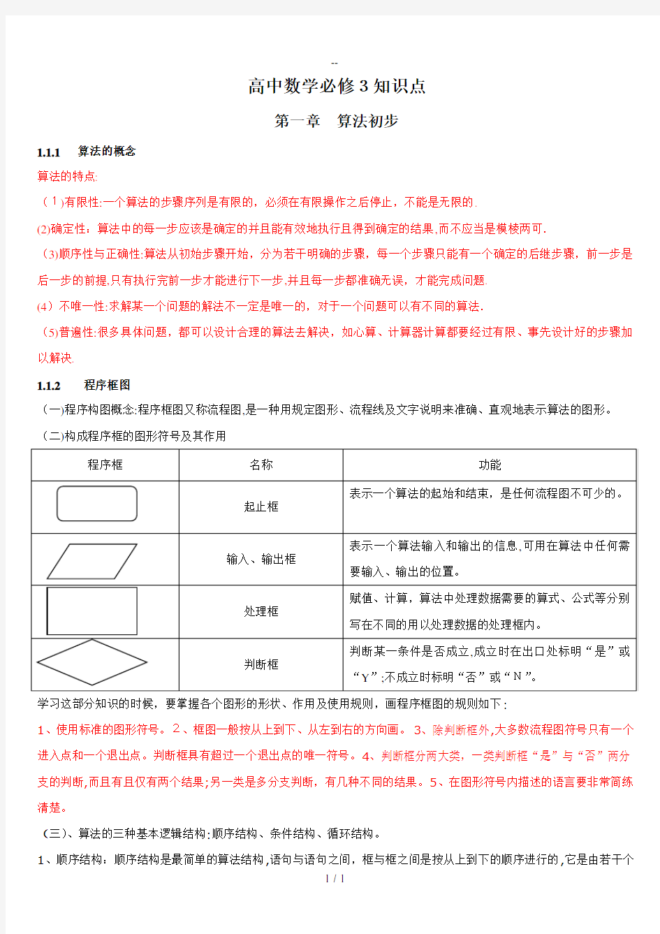 人教版数学必修3知识点总结