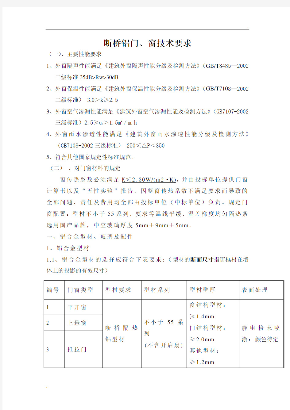 断桥隔热铝合金门窗行业标准