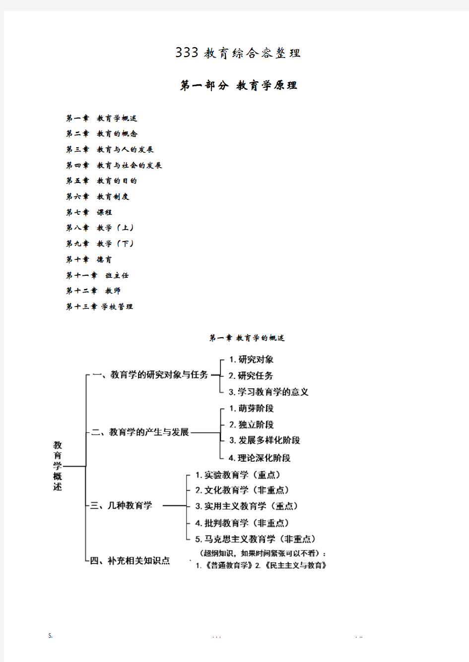 333教育综合之教育学原理