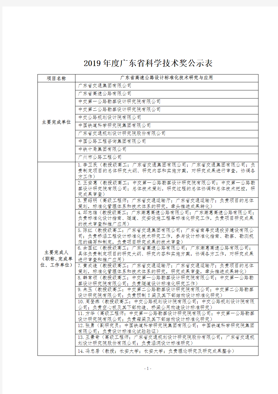 2019年度广东省科学技术奖公示表