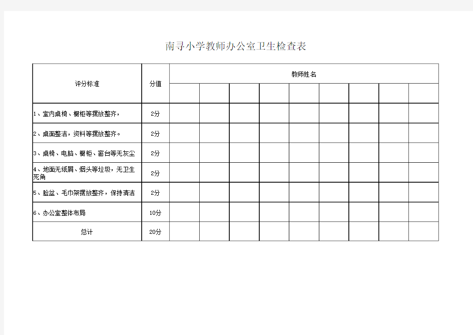 学校办公室卫生检查表