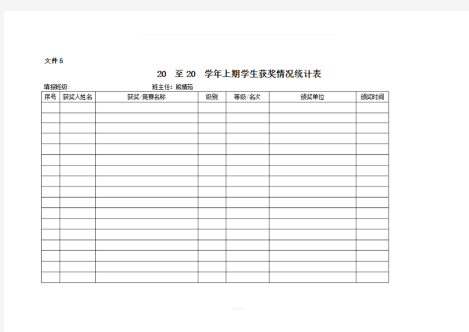 获奖情况统计表