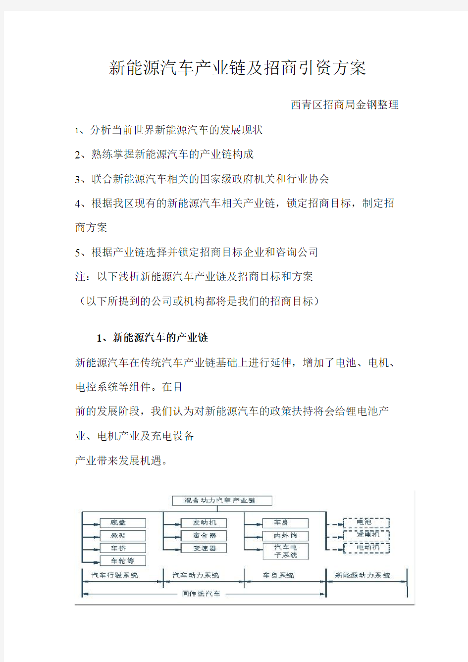 新能源汽车产业链及招商引资方案